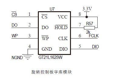 DIYƕrDLED