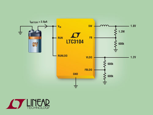 oBH 1.8µA 15V300mA ͬDQLTC3103/4أ