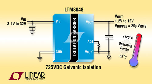 ׃w1.5W xʽ DC/DCD(zhun)Qأ