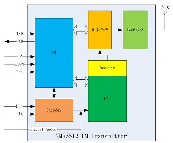 VMR6512ĸƷ|olDl(f)OӋ