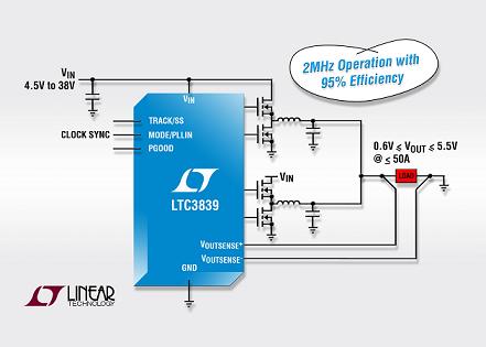  2MHz lṩ_(d) 95% Чʵͬ DC/DC LTC3839أ