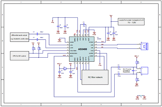 Austriamicrosystems AS3400·hANCQ