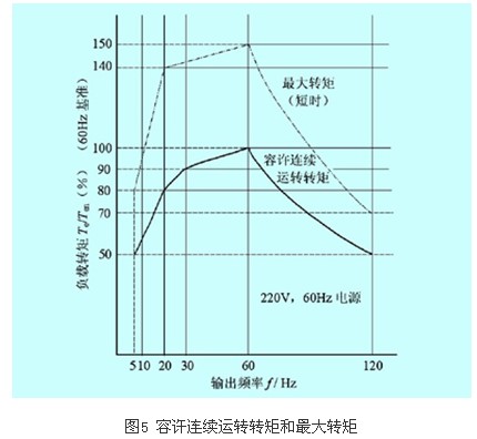 \Մ׃l늗l늄әCĜc