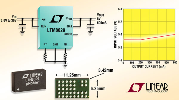 5uA oB(ti) DC/DC ΢ģK(wn) LTM8029أ