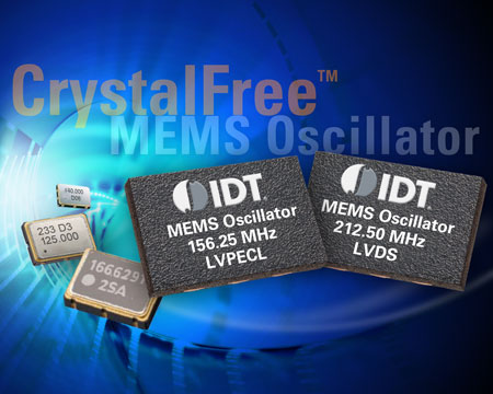 IDTƳȫ׿ᘌܑõĉ MEMS ʎ