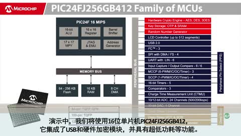 MPLAB®aO(sh)USBr(sh)ҕl
