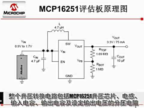 Microchip MCP16251oBͬDQоƬҕl