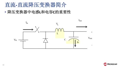 MicrochipԴaƷQϵн̳1_PԴĻA֪R (eWorkshop)ҕl