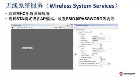 ¹I(y)Wi-Fi® SOCоƬPIC32MZW1MPLAB® Harmony 3_l(f)ͰƵBӖ̳ҕl