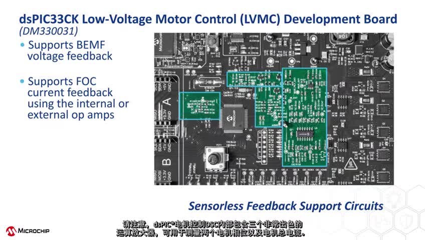 Microchip dsPIC33CK ͉늙CƣLVMC_lҕl