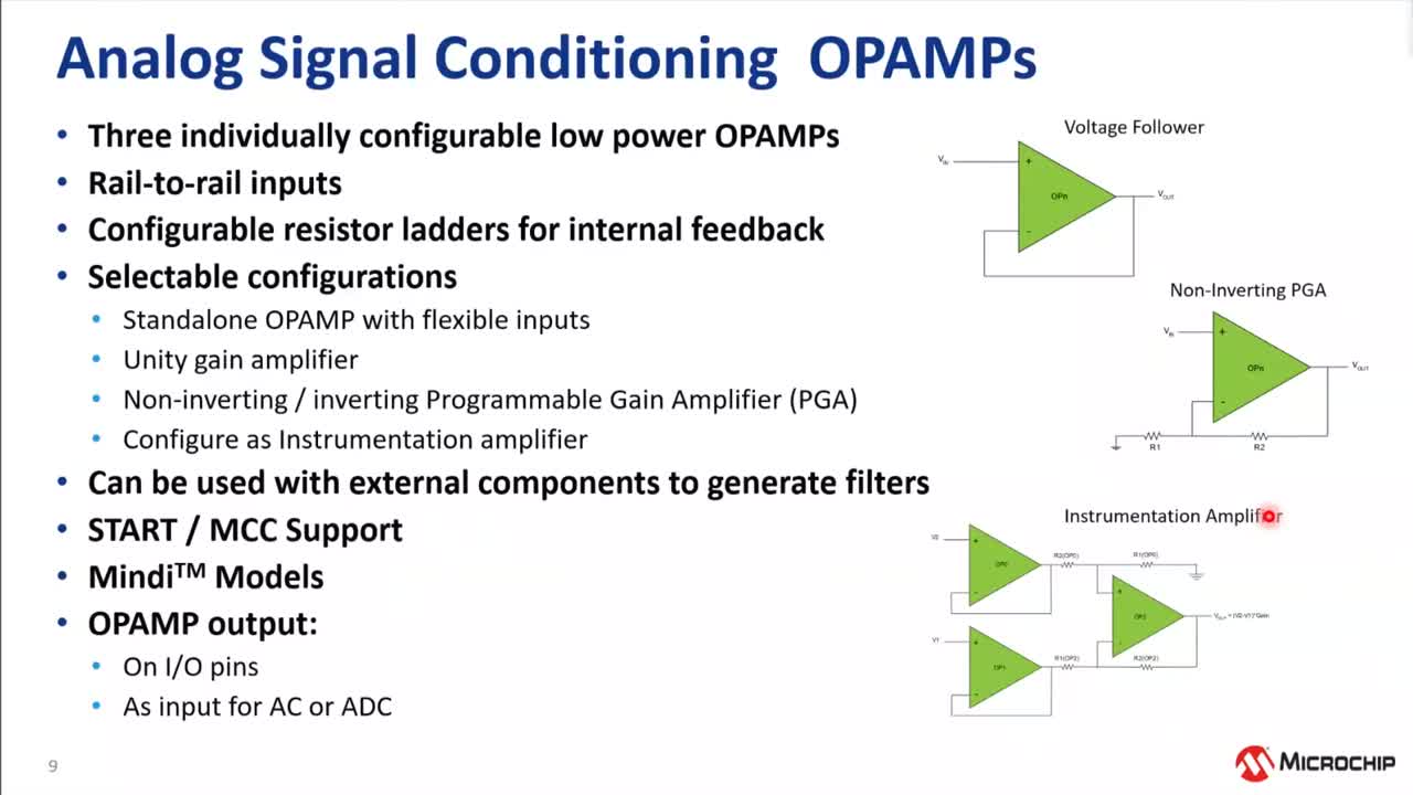 AVR® DBƬC(yng)ýBӖ(xn)̳ҕl