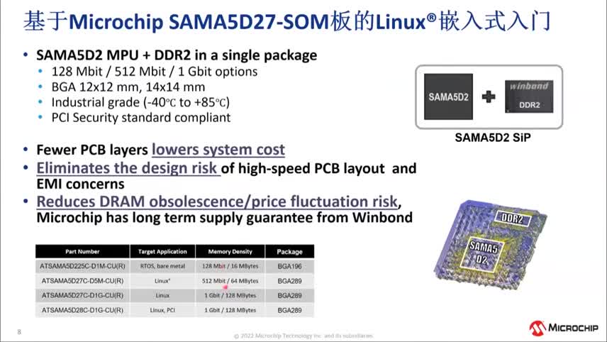 Microchip SAMA5D27-SOMLinux®ǶʽTӖ(xn)̳ҕl