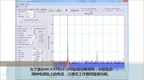 MCP37D11-200 12λ200 Msps A/DDQҕl