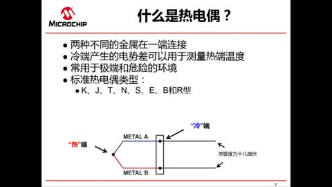 MCP9600żEMFضD(zhun)Qҕl