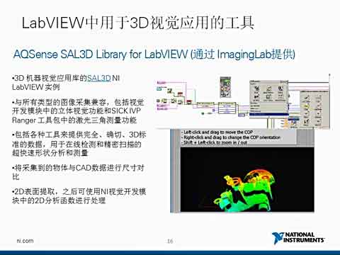 NI LabVIEWЌF(xin)3DҕXĹߺͼg(sh)ҕl