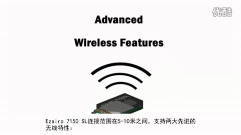 ڔ(sh)̖(ho)̎(DSP)Ļ͟o(w)(xin)Ezairo 7150 SLM(jn) (tng)ҕl