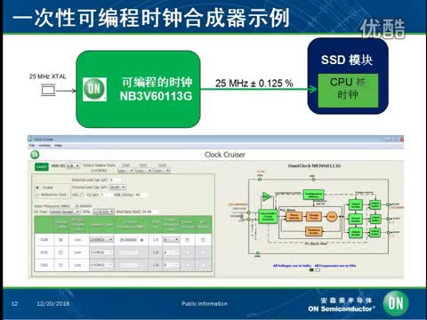 һԿɾ̵OmniClockr(sh)犮a(chn)USBҕlzC(j)ҕl