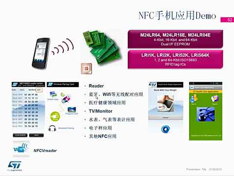 M24LRϵDynamic NFC RFID tags쾀O(sh)Ӌ(j)v4ҕl