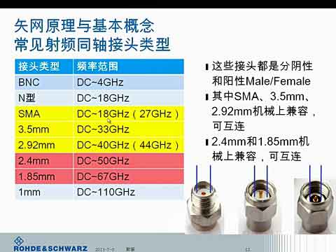 CR95HF NFC/RFID հlӖvҕl