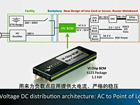 Vicor 380VֱD(zhun)QģKBCMBҕl