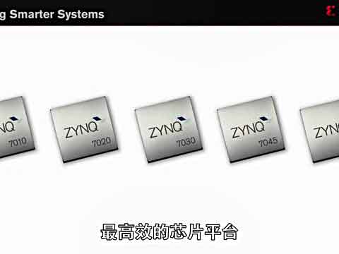 Zynq-7000 AP SoCδSmartest Systemҕl