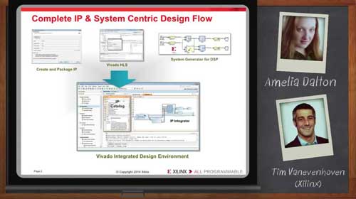 Vivado ҕl̳̣IP Integratorҕl