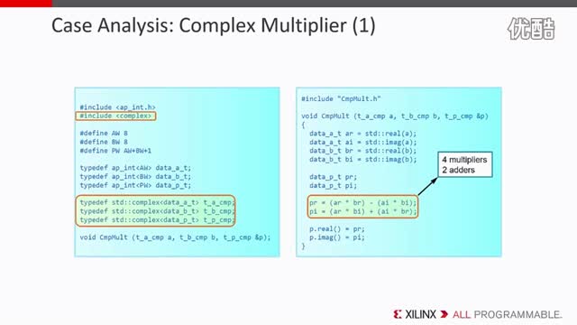 Lesson 8:Vivado HLS е C/C++ \ҕl